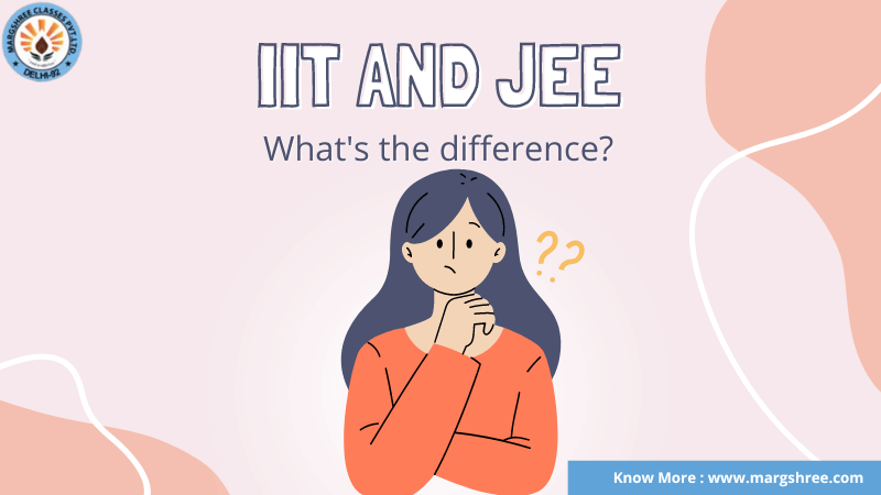 What is IIT and JEE: Difference Between Both