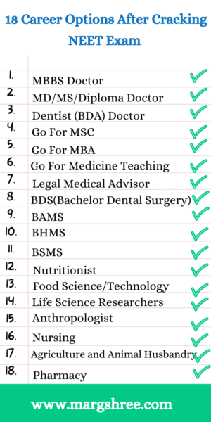 Top 18 career options after students choose neet exam