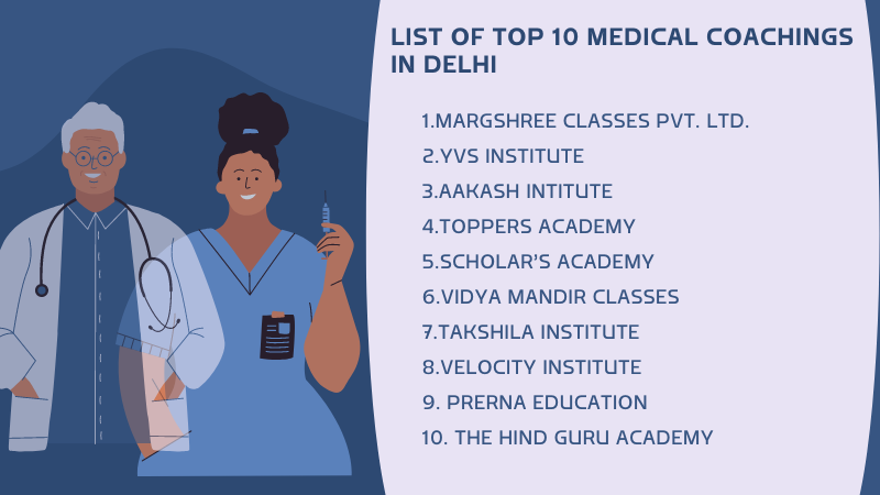 List-of-Top-10-Medical-Coachings-In-Delhi